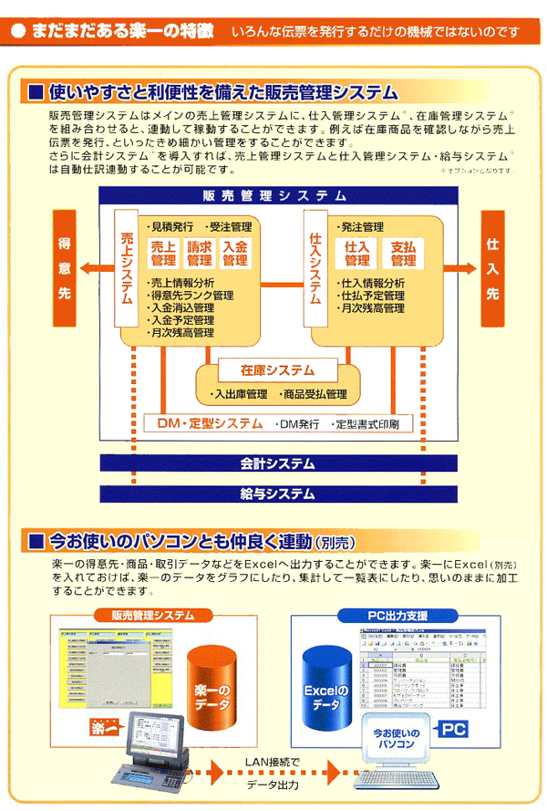 楽一まんが
