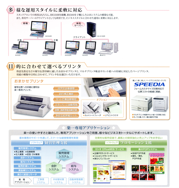 カシオ楽一５００